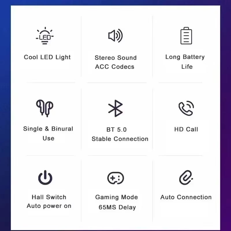 New X15 TWS Earphones Wireless Headphones 65Ms Low Latency Earbuds Esport Gaming Headset Gamer Earphone Mic